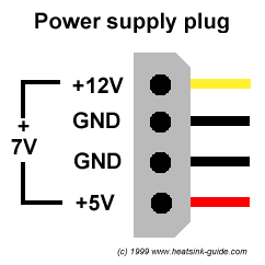 powerplug.gif