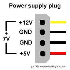 powerplug.gif powerplug.gif